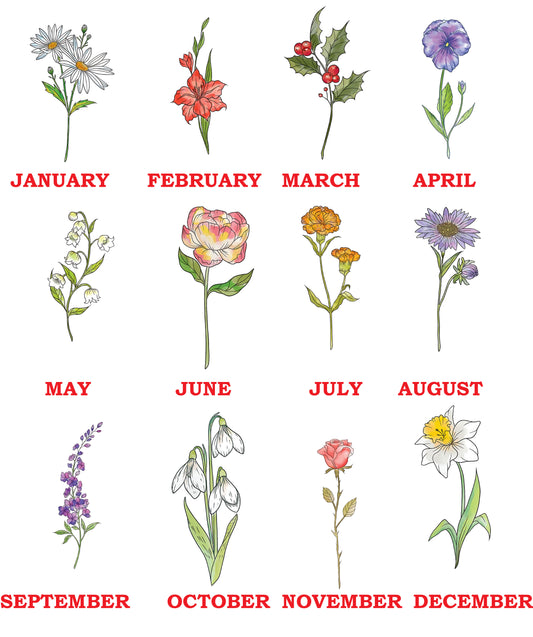 Personalized Birth Flower Stainless Steel Water Bottle