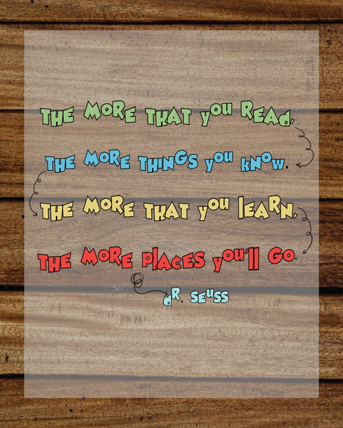 The More That You Read Dr Seuss Day Ready to Press DTF Transfer