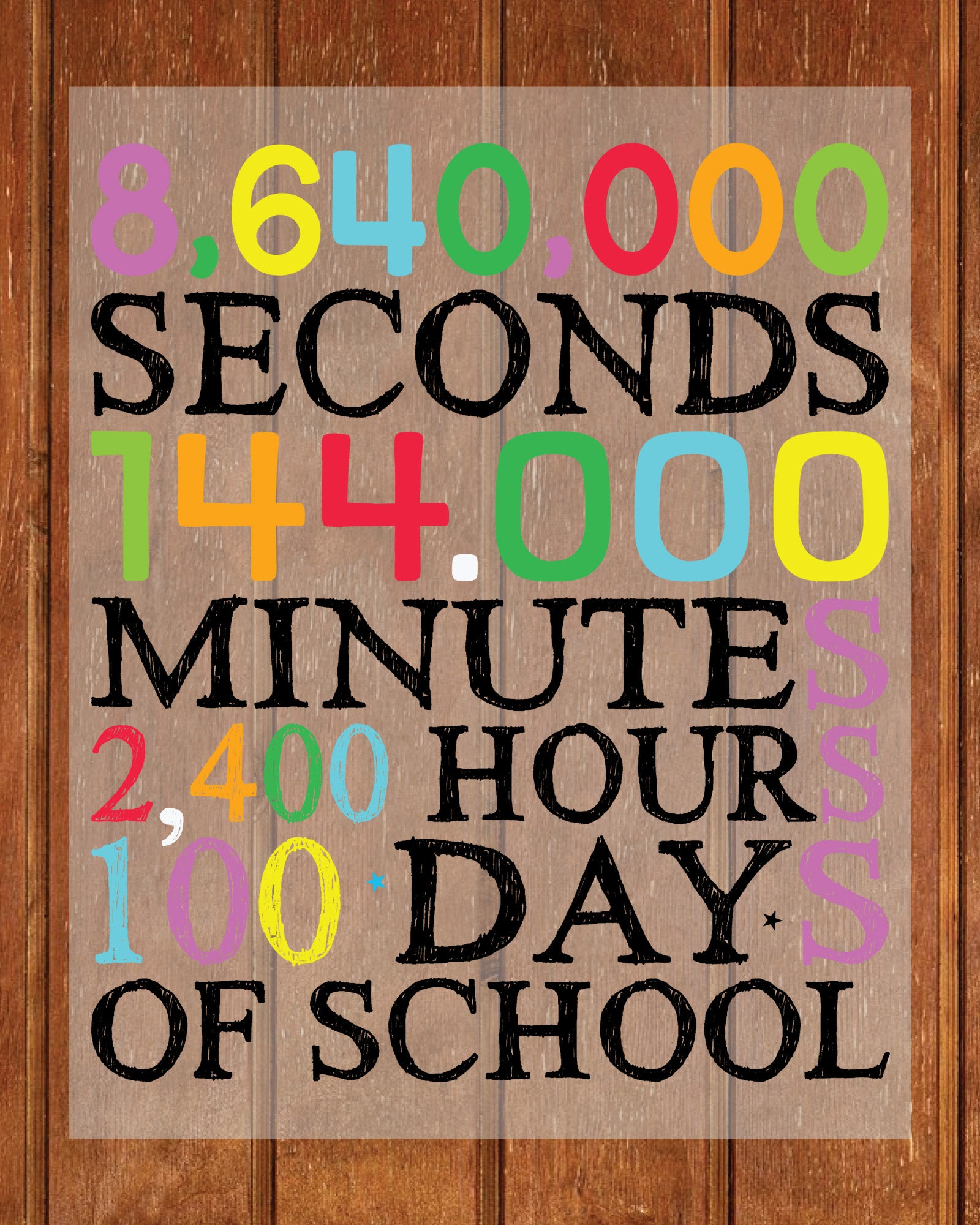 100 Days of School DTF Transfer, Ready to Press Heat Transfer for Shirts, Fun 100 Days of School Design, UV Sticker