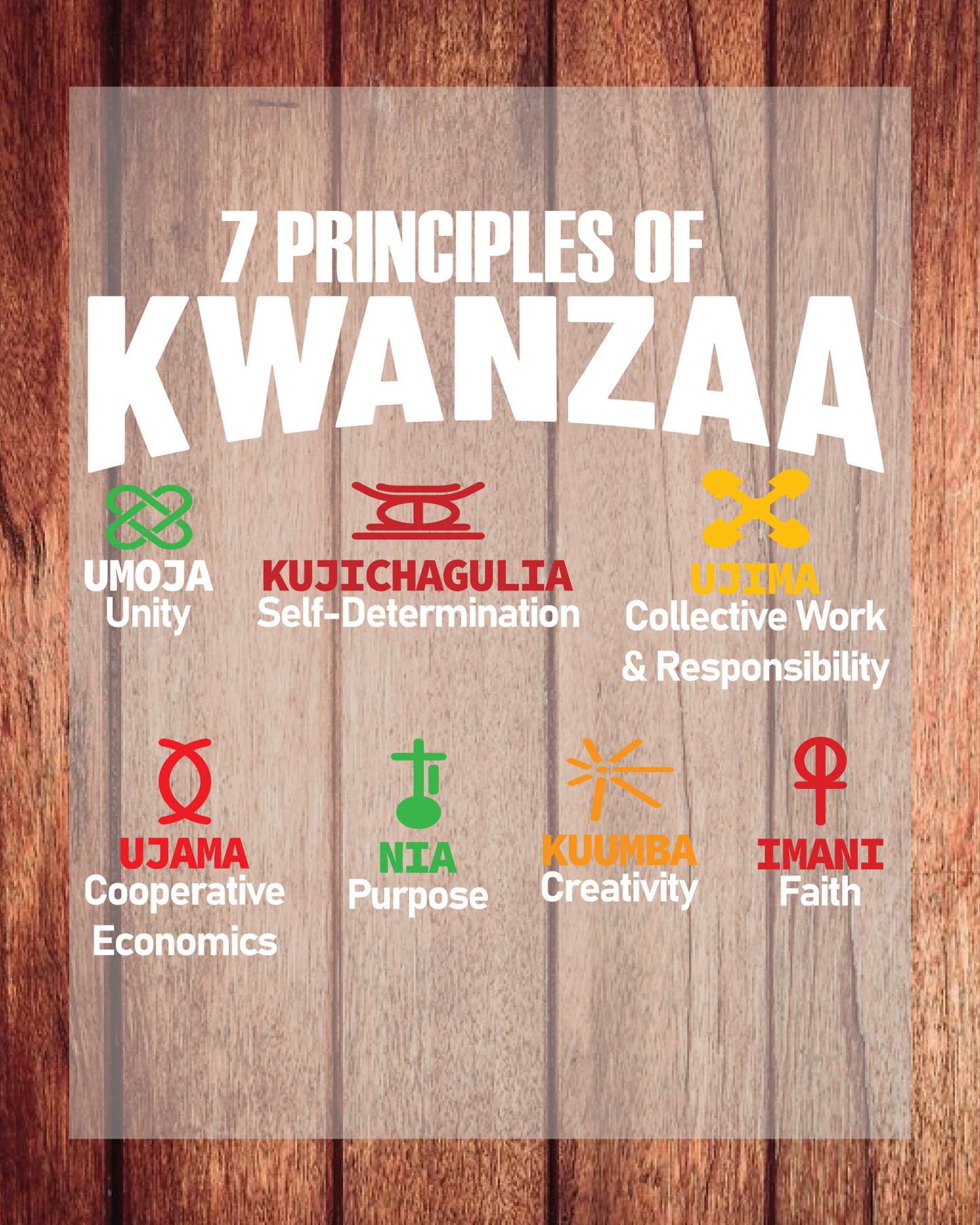 7 Principles Of Kwanzaa DTF Transfer Film