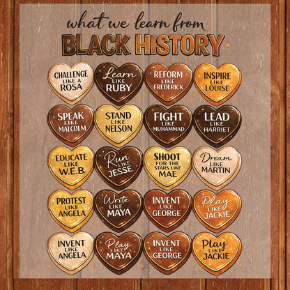 Black History Learning DTF Transfer ready to Press Cultural Heritage Heat Transfer for Shirts Black Lives Matter UV Sticker Prints