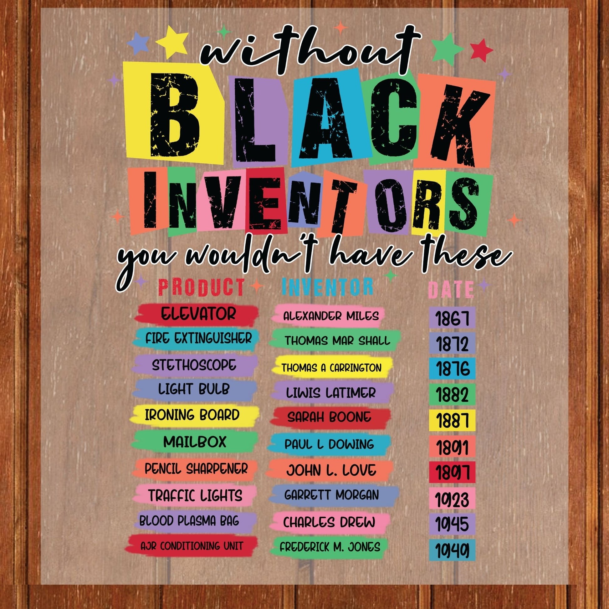Black Inventors History DTF Transfer Ready to Press Black Excellence Heat Transfer For Shirts Equality Justice UV Sticker Prints