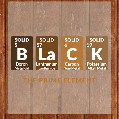 Black Pride DTF Transfer Ready To Press The Prime Elements Black History Heat Transfer For Shirts Juneteenth UV Sticker Prints