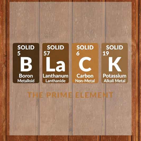 Black Pride DTF Transfer Ready To Press The Prime Elements Black History Heat Transfer For Shirts Juneteenth UV Sticker Prints
