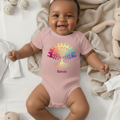 Custom Family Reunion T Shirts Personalized Family Name Tees Family Trip Shirts For Adult Youth Baby Family Gathering Gift Tees