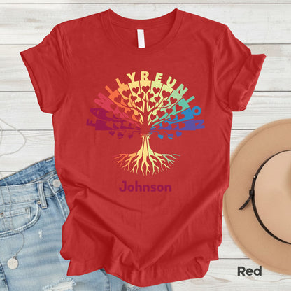 Custom Family Reunion T Shirts Personalized Family Name Tees Family Trip Shirts For Adult Youth Baby Family Gathering Gift Tees