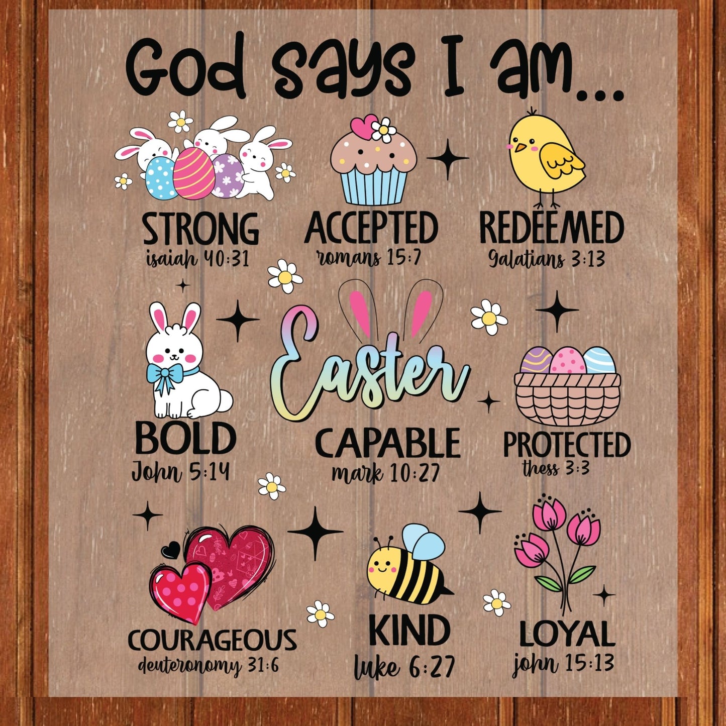 God Says I Am Christian Easter DTF Transfer ready to Press Easter Day Heat Transfer for Shirts Bible Verse UV Sticker Prints