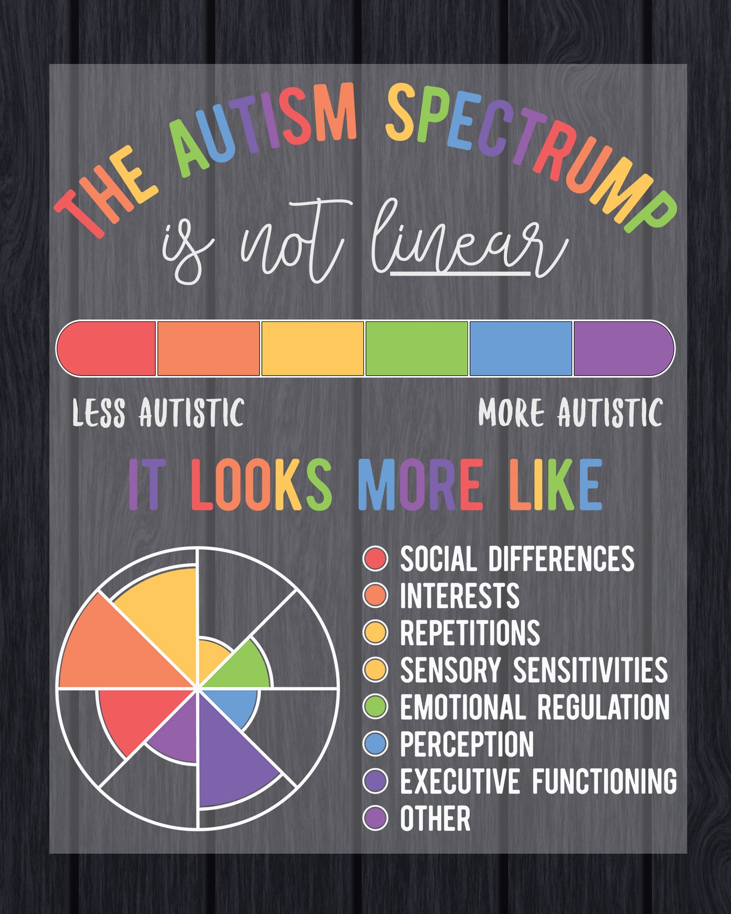 Autism Spectrum Funny Iron on Transfers for Shirts
