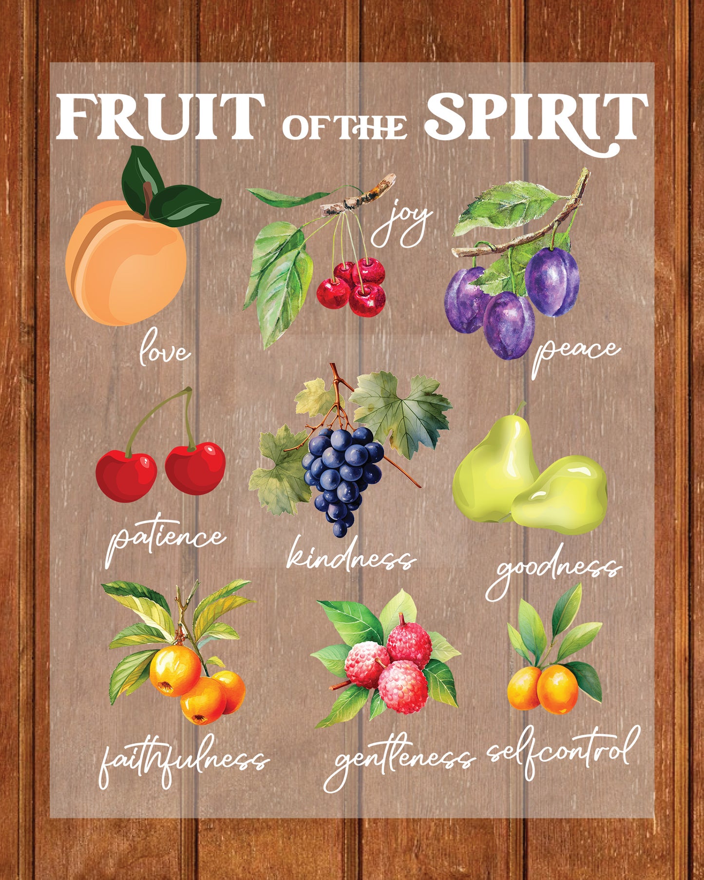 Christian Fruit Of The Spirit Ready to Press