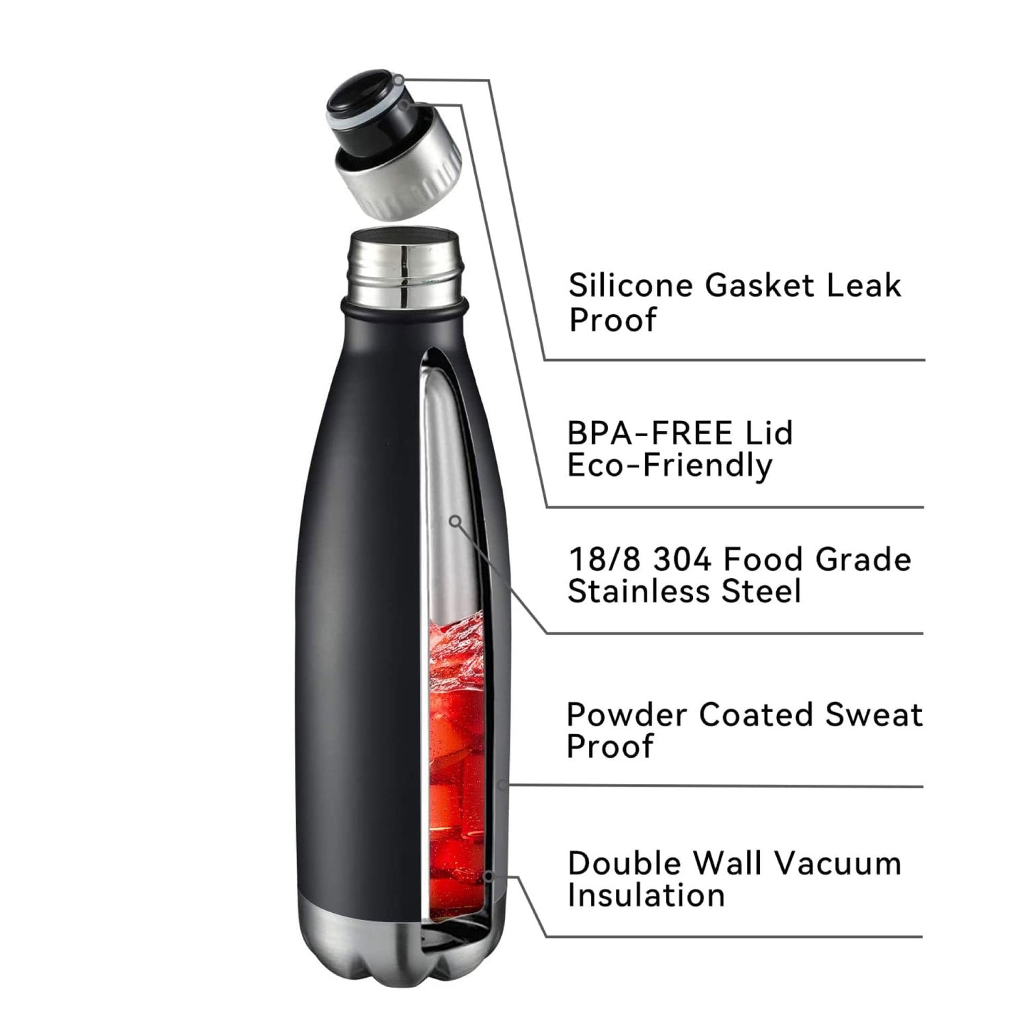 Custom Stainless Steel Water Bottle Insulated Double Wall Metal Sport Reusable Water Bottles - 17 oz