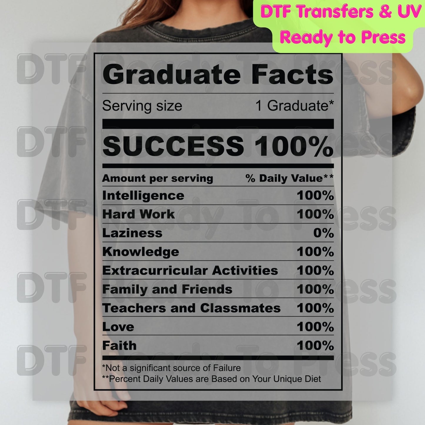 Graduate Facts Nutrition DTF Transfer Ready to Press Class of 2026 Senior Graduation Heat Transfer for Shirts School UV Sticker Prints