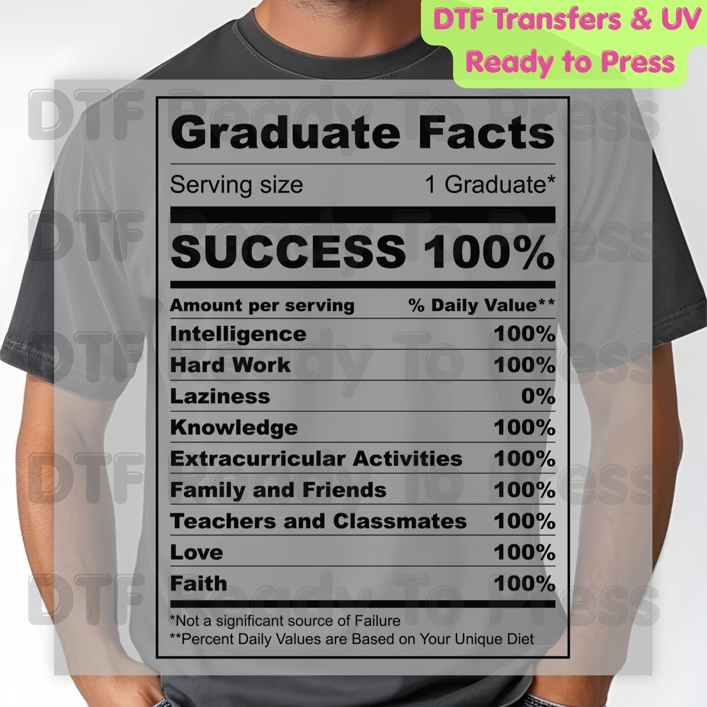 Graduate Facts Nutrition DTF Transfer Ready to Press Class of 2026 Senior Graduation Heat Transfer for Shirts School UV Sticker Prints