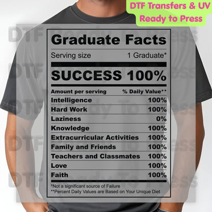 Graduate Facts Nutrition DTF Transfer Ready to Press Class of 2026 Senior Graduation Heat Transfer for Shirts School UV Sticker Prints