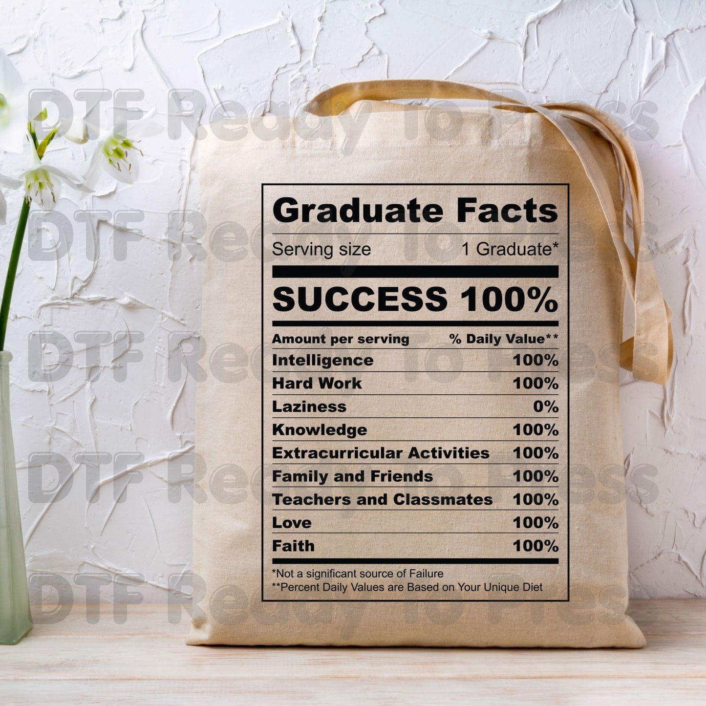 Graduate Facts Nutrition DTF Transfer Ready to Press Class of 2026 Senior Graduation Heat Transfer for Shirts School UV Sticker Prints
