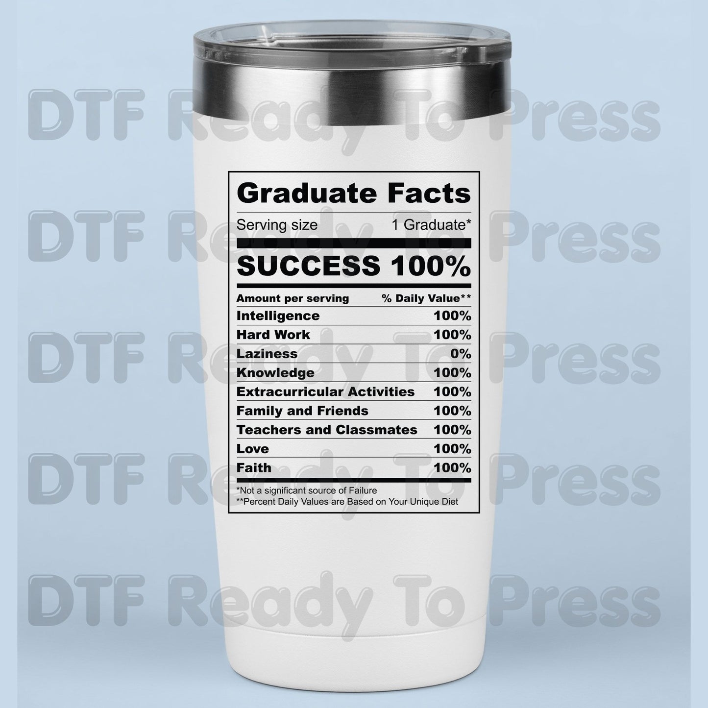 Graduate Facts Nutrition DTF Transfer Ready to Press Class of 2026 Senior Graduation Heat Transfer for Shirts School UV Sticker Prints