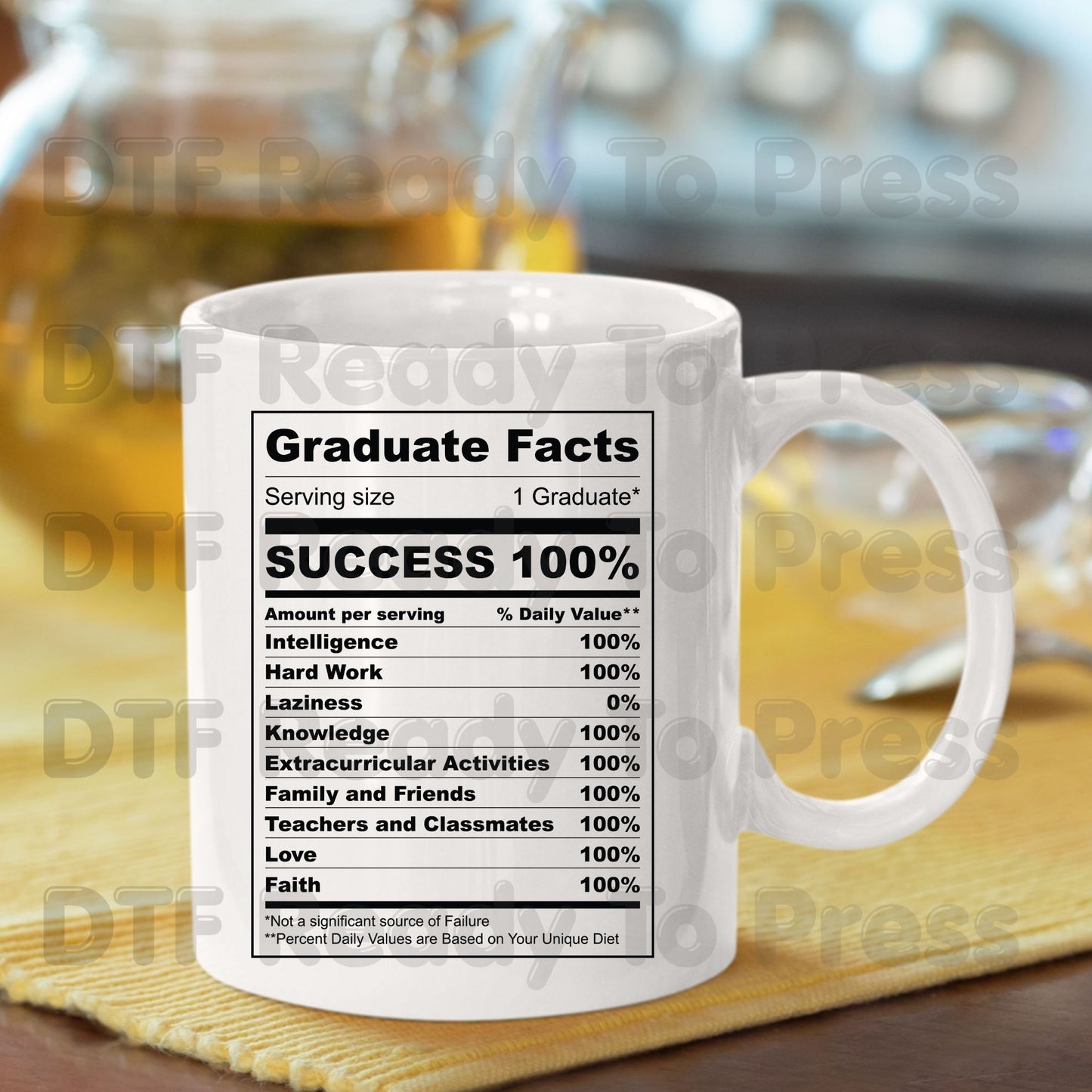 Graduate Facts Nutrition DTF Transfer Ready to Press Class of 2026 Senior Graduation Heat Transfer for Shirts School UV Sticker Prints