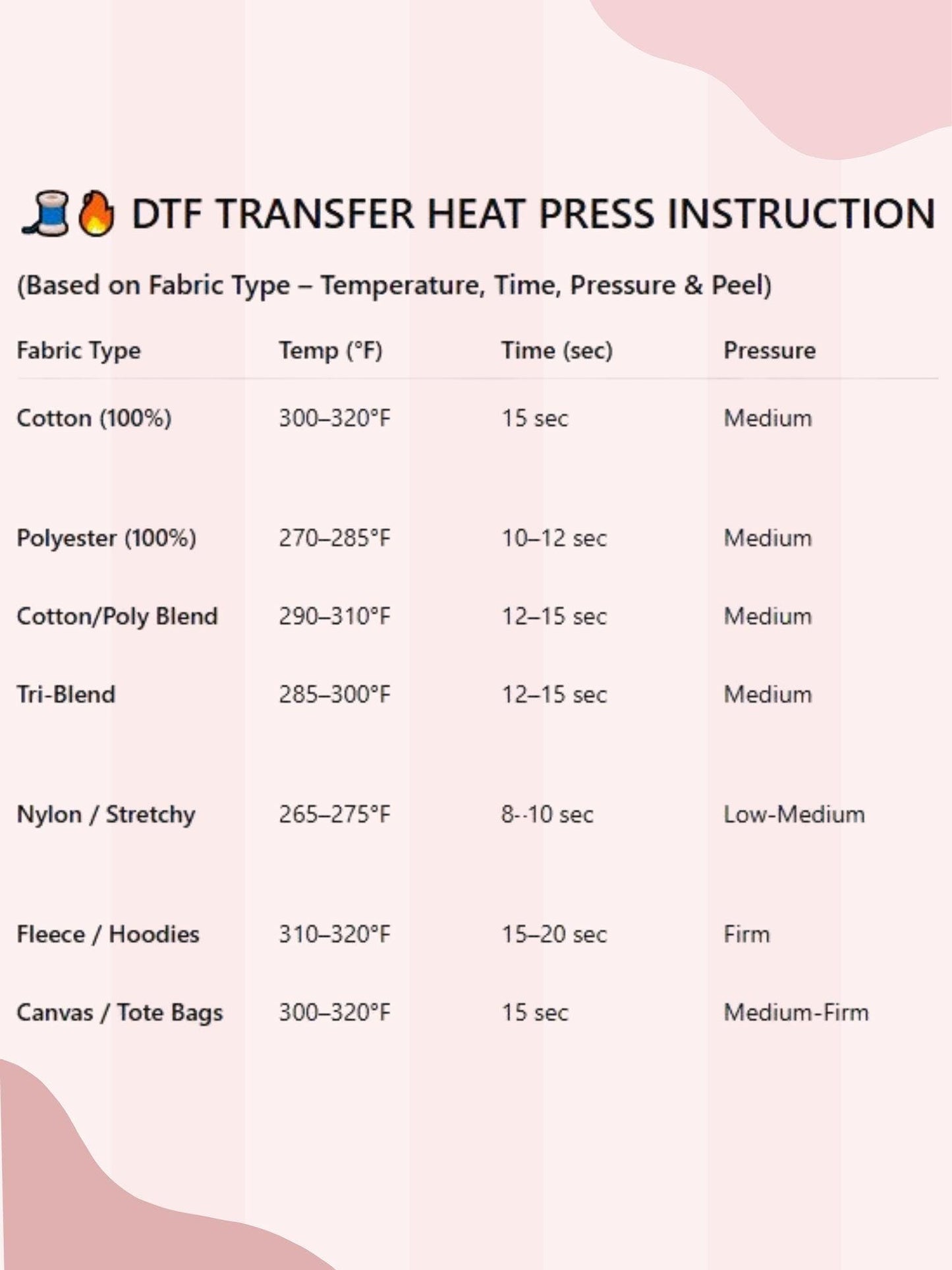 Game Day Red Football DTF Transfer Ready to press, Game Heat for Shirts Red Football iron on Transfer, Game Day Red Football UV Sticker