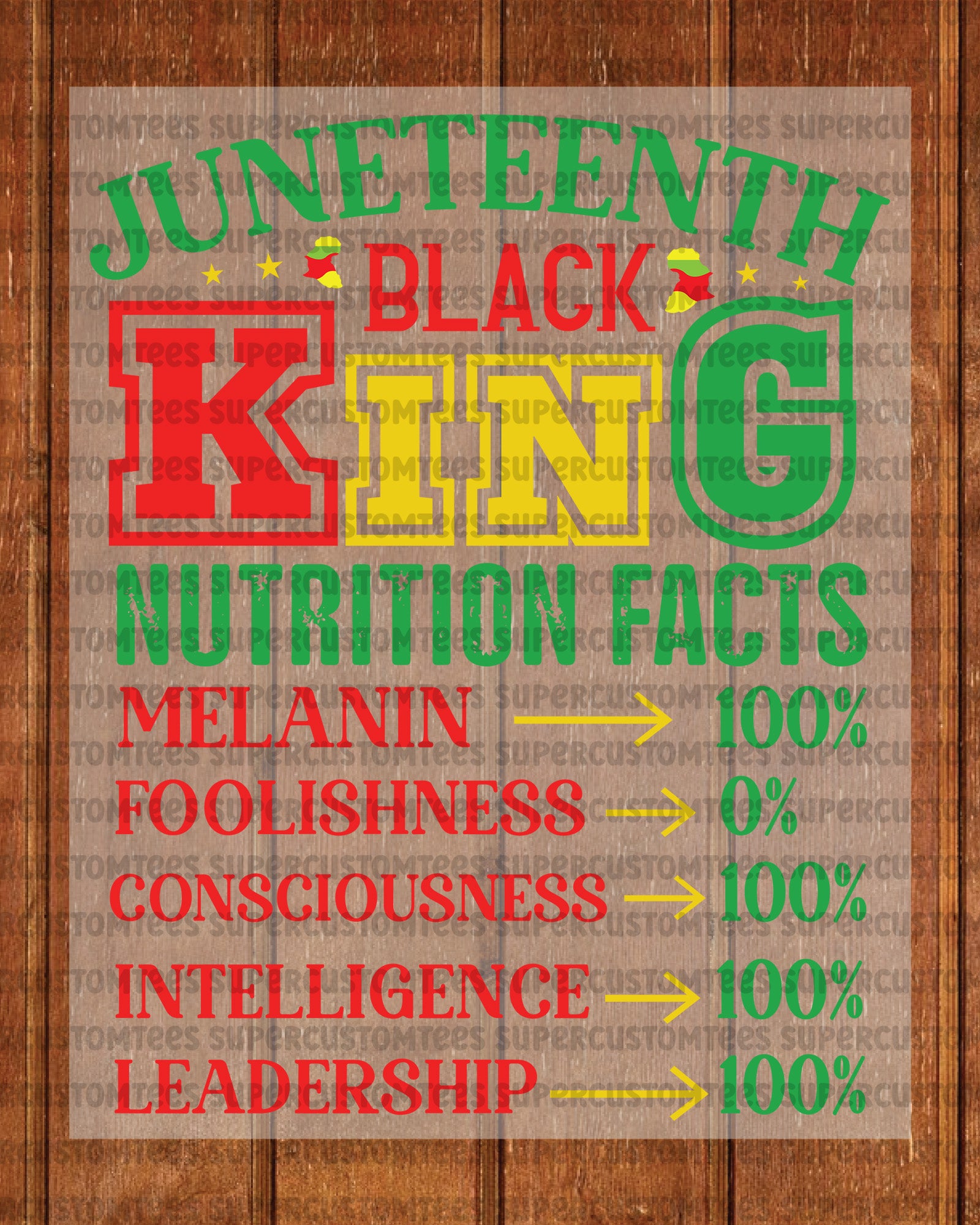Juneteenth Black King Nutrition Facts DTF Transfer