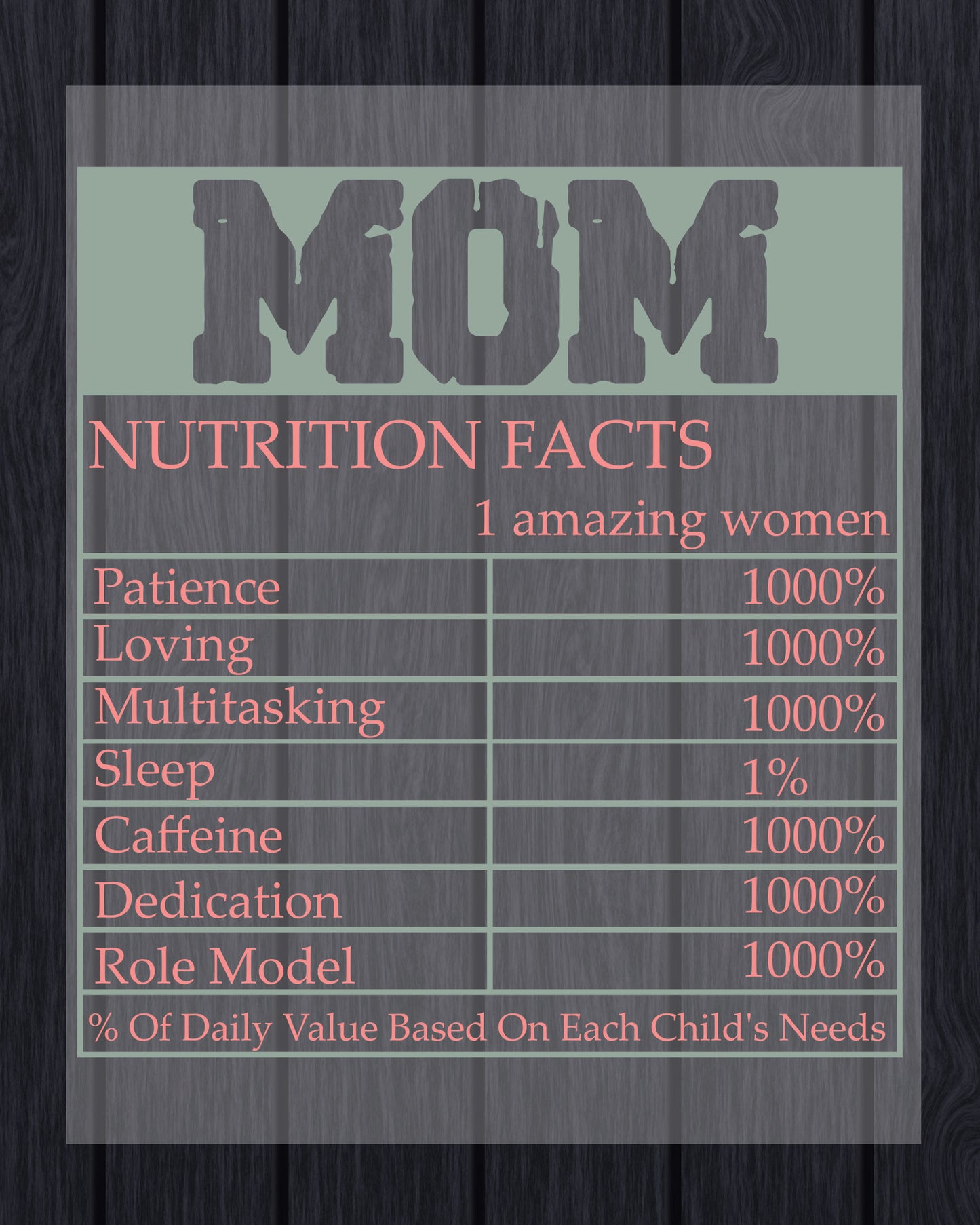Mom Nutrition Facts Funny Mother’s Day DTF Transfer